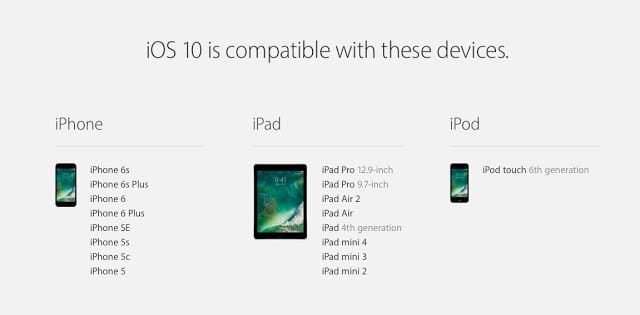 iOS-10-Supported-Devices-New