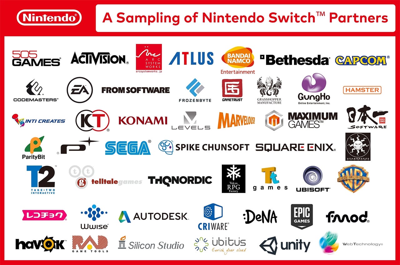 Nintendo Switch support