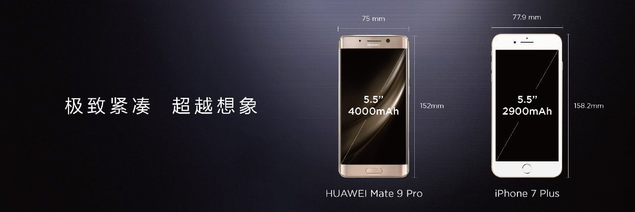 Huawei Mate 9 Pro comparison