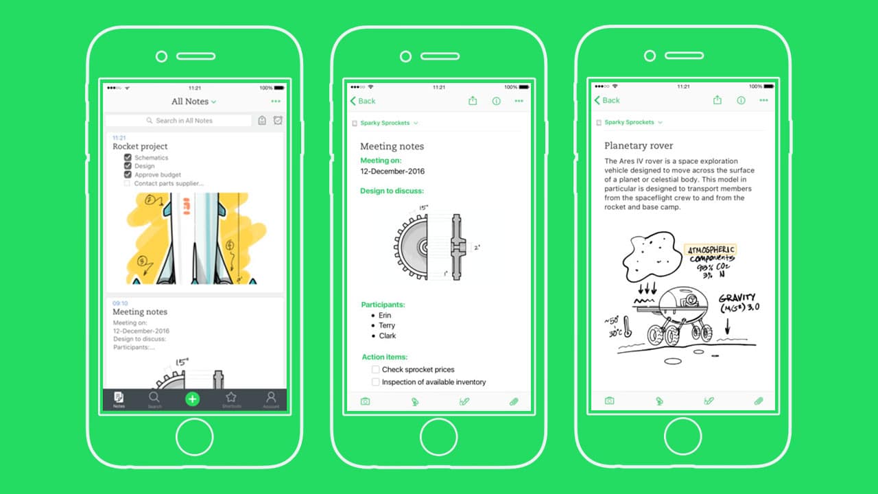 best evernote apps