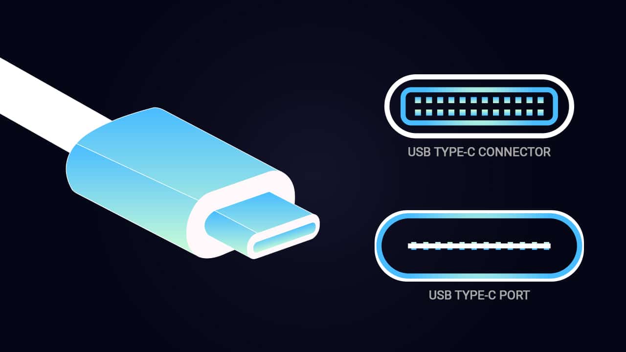 Understand the differences between USB, USB-C, Lightning, in 3 mins. -  Innergie US